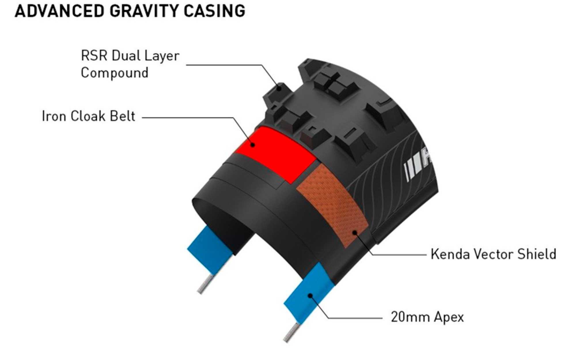 2018-03-02-18_54_11-Kenda-Helldiver-Gravity-27.5-x-2.4-Folding-tyre